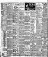 Dublin Evening Telegraph Friday 22 January 1915 Page 4