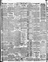 Dublin Evening Telegraph Friday 29 January 1915 Page 6