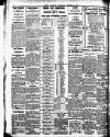 Dublin Evening Telegraph Wednesday 24 November 1915 Page 4