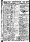 Dublin Evening Telegraph Monday 24 March 1919 Page 4