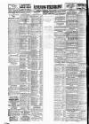 Dublin Evening Telegraph Thursday 31 July 1919 Page 4