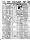 Dublin Evening Telegraph Tuesday 16 September 1919 Page 4