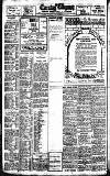 Dublin Evening Telegraph Friday 10 September 1920 Page 4