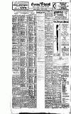 Dublin Evening Telegraph Monday 15 August 1921 Page 4