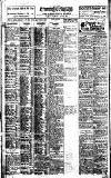 Dublin Evening Telegraph Tuesday 03 July 1923 Page 6