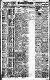 Dublin Evening Telegraph Thursday 05 July 1923 Page 6