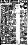 Dublin Evening Telegraph Friday 31 August 1923 Page 6