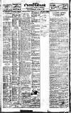 Dublin Evening Telegraph Wednesday 31 October 1923 Page 6