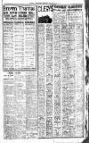 Dublin Evening Telegraph Saturday 12 April 1924 Page 7