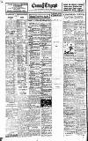 Dublin Evening Telegraph Tuesday 03 June 1924 Page 6