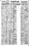 Dublin Evening Telegraph Thursday 10 July 1924 Page 6
