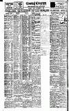 Dublin Evening Telegraph Friday 19 September 1924 Page 6