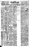 Dublin Evening Telegraph Tuesday 07 October 1924 Page 6