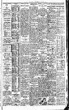 Dublin Evening Telegraph Thursday 06 November 1924 Page 5