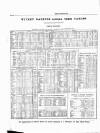 Witney Gazette and West Oxfordshire Advertiser Saturday 13 October 1883 Page 4