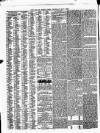 Isle of Wight Times Thursday 07 May 1863 Page 2