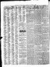 Isle of Wight Times Thursday 22 October 1863 Page 2