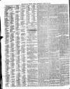 Isle of Wight Times Thursday 31 March 1864 Page 2