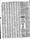 Isle of Wight Times Thursday 18 August 1864 Page 2