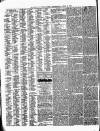 Isle of Wight Times Wednesday 11 April 1866 Page 2