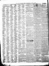 Isle of Wight Times Wednesday 13 June 1866 Page 2