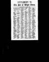 Isle of Wight Times Wednesday 02 October 1867 Page 5