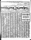 Isle of Wight Times Thursday 19 September 1901 Page 7