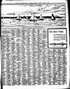 Isle of Wight Times Thursday 03 October 1901 Page 7