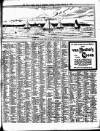 Isle of Wight Times Thursday 16 January 1902 Page 7