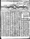 Isle of Wight Times Thursday 19 June 1902 Page 7