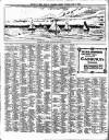 Isle of Wight Times Thursday 07 April 1904 Page 7