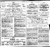 Leamington, Warwick, Kenilworth & District Daily Circular Wednesday 22 July 1896 Page 4