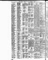 Reading Observer Saturday 01 September 1906 Page 12