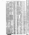 Reading Observer Saturday 03 November 1906 Page 12