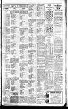 Reading Observer Friday 15 June 1923 Page 7