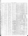 Melton Mowbray Mercury and Oakham and Uppingham News Thursday 10 December 1885 Page 7