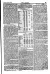 Atlas Saturday 03 March 1860 Page 19