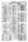 Atlas Saturday 09 June 1860 Page 20