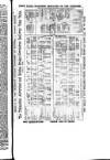 Todmorden Advertiser and Hebden Bridge Newsletter Friday 26 July 1895 Page 9