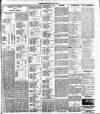 Todmorden Advertiser and Hebden Bridge Newsletter Friday 18 May 1923 Page 7