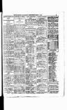 Northampton Chronicle and Echo Wednesday 01 June 1921 Page 5
