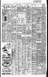 Birmingham Daily Post Friday 09 November 1956 Page 29