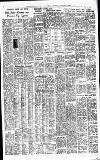 Birmingham Daily Post Saturday 05 January 1957 Page 21