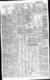 Birmingham Daily Post Saturday 06 April 1957 Page 23