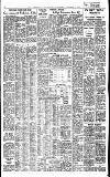 Birmingham Daily Post Saturday 15 November 1958 Page 8