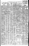Birmingham Daily Post Saturday 13 December 1958 Page 21