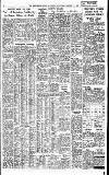 Birmingham Daily Post Saturday 17 January 1959 Page 8