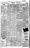 Birmingham Daily Post Wednesday 28 January 1959 Page 12