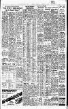 Birmingham Daily Post Saturday 31 January 1959 Page 34