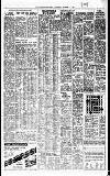 Birmingham Daily Post Saturday 02 January 1960 Page 29